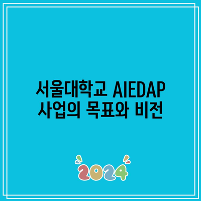 서울대학교 AIEDAP 사업 홈페이지 제작 사례