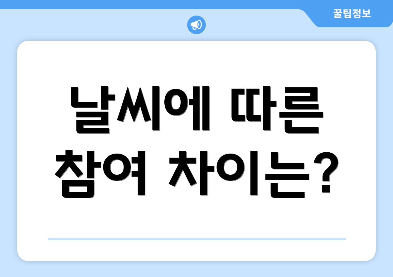 날씨에 따른 참여 차이는?