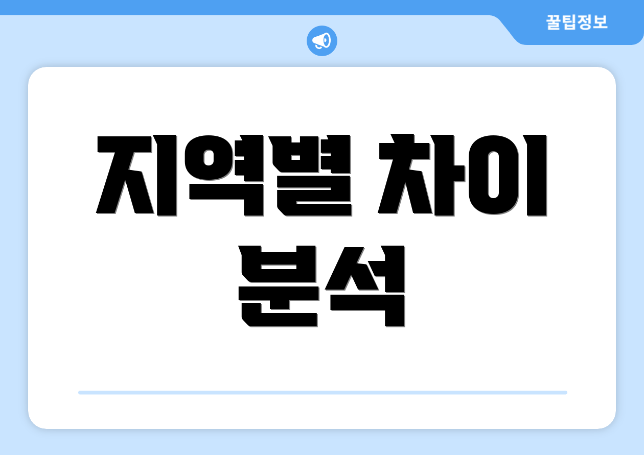 지역별 차이 분석