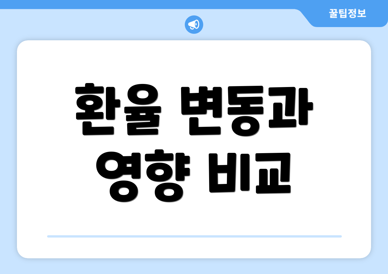 환율 변동과 영향 비교