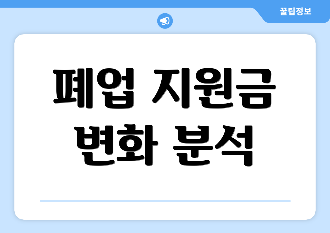 폐업 지원금 변화 분석