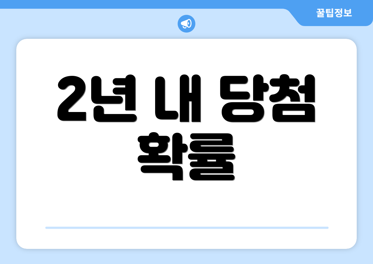 2년 내 당첨 확률